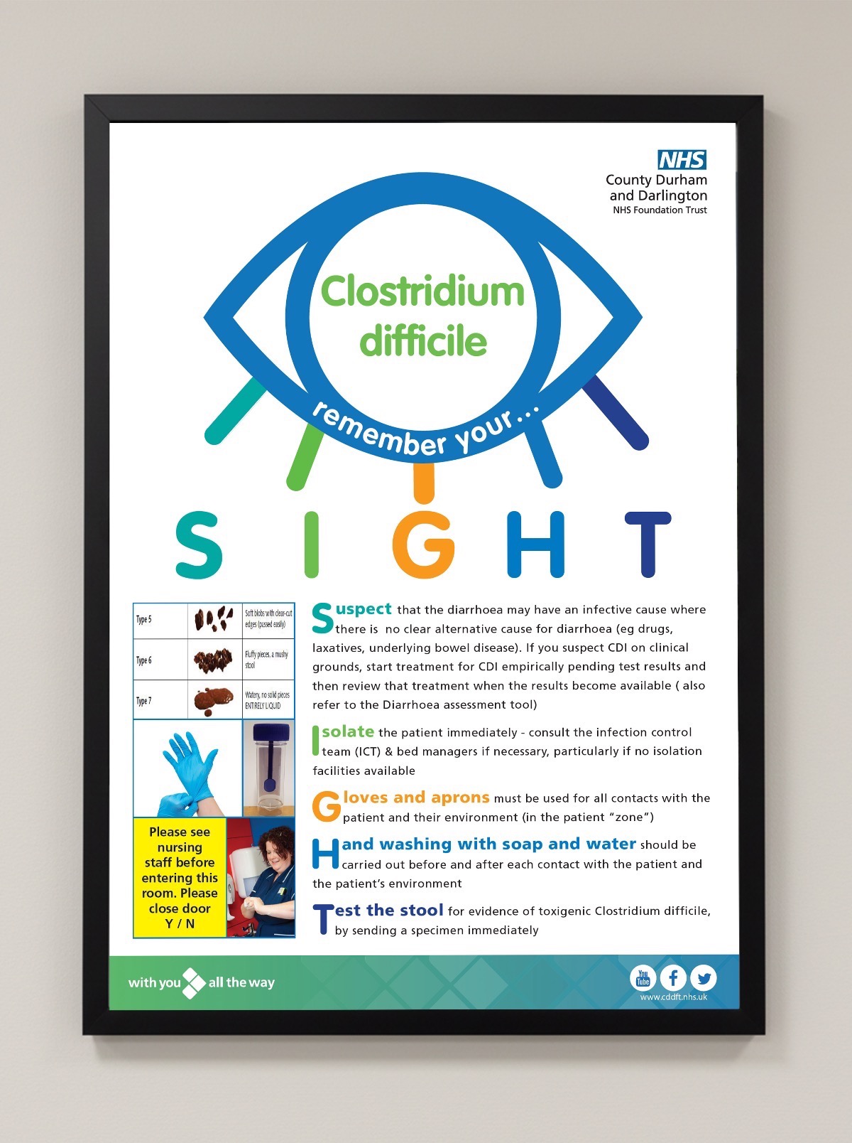 NHS A4 poster frame CDDFT
